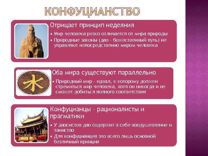 Отрицает принцип недеяния • Мир человека резко отличается от мира природы • Природные законы
