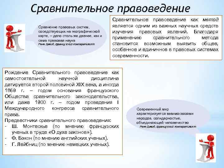 Сравнительное правоведение Сравнение правовых систем, соседствующих на географической карте, – дело столь же давнее,