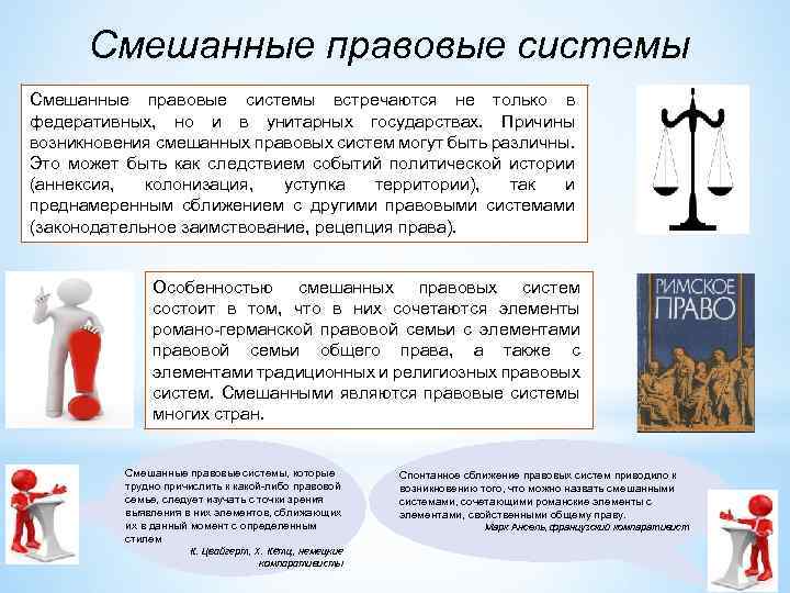 Смешанные правовые системы встречаются не только в федеративных, но и в унитарных государствах. Причины