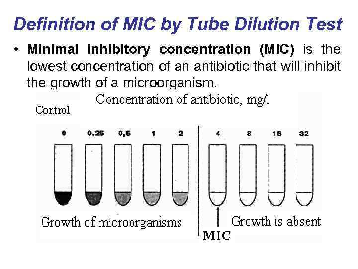 Definition of MIC by Tube Dilution Test • Minimal inhibitory concentration (MIC) is the