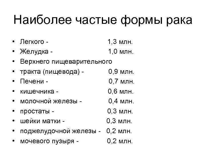 Наиболее частые формы рака • • • Легкого - 1, 3 млн. Желудка -