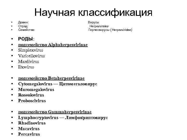 Научная классификация • • • Домен: Отряд: Семейство: • • • РОДЫ: подсемейство Alphaherpesvirinae