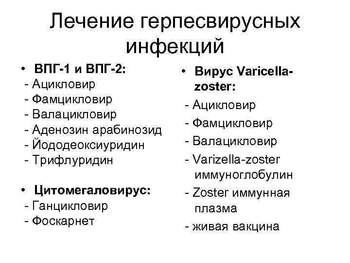 Лечение герпесвирусных инфекций • ВПГ-1 и ВПГ-2: - Ацикловир - Фамцикловир - Валацикловир -