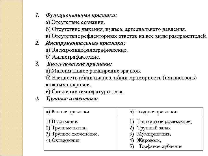 1. 2. 3. 4. Функциональные признаки: а) Отсутствие сознания. б) Отсутствие дыхания, пульса, артериального