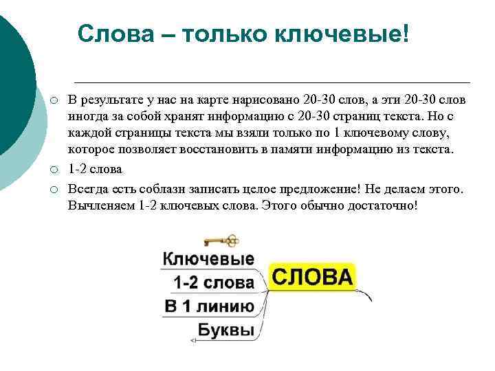 Слова – только ключевые! ¡ ¡ ¡ В результате у нас на карте нарисовано