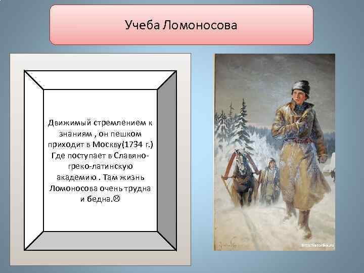 Учеба Ломоносова Движимый стремлением к знаниям , он пешком приходит в Москву(1734 г. )