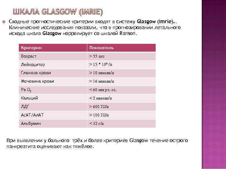  Сходные прогностические критерии входят в систему Glasgow (Imrie). . Клинические исследования показали, что