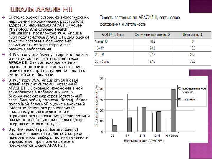  Система оценки острых физиологических нарушений и хронических расстройств здоровья, называемая APACHE (Acute Physiology