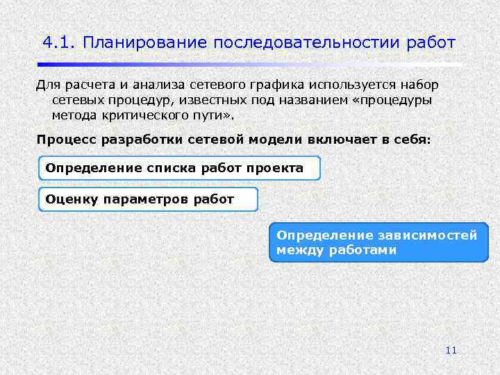 4. 1. Планирование последовательностии работ Для расчета и анализа сетевого графика используется набор сетевых