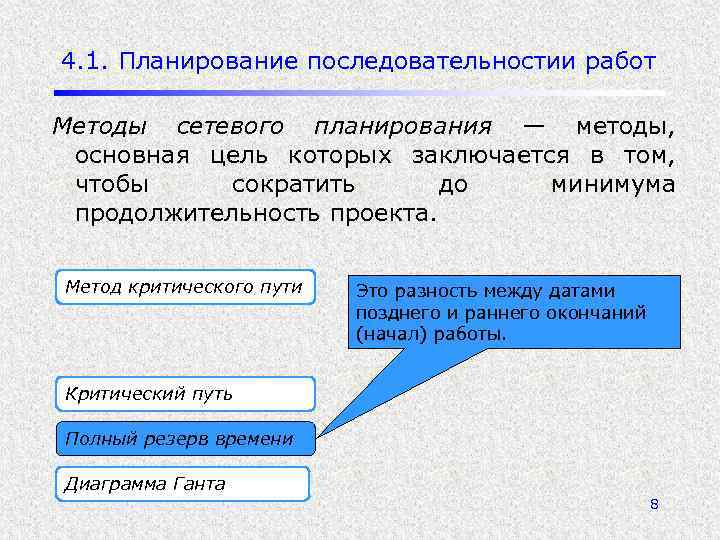 4. 1. Планирование последовательностии работ Методы сетевого планирования — методы, основная цель которых заключается