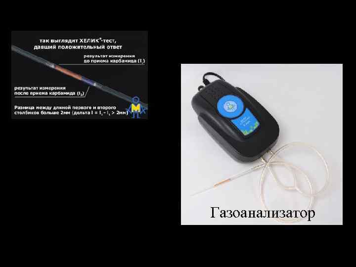 Газоанализатор 