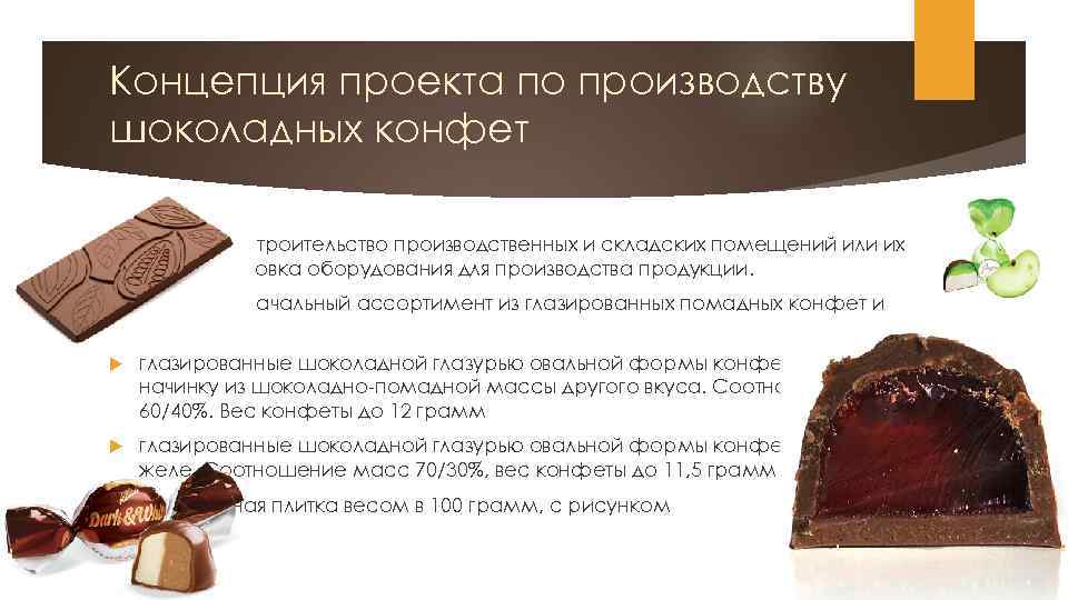 Концепция проекта по производству шоколадных конфет Планируется строительство производственных и складских помещений или их