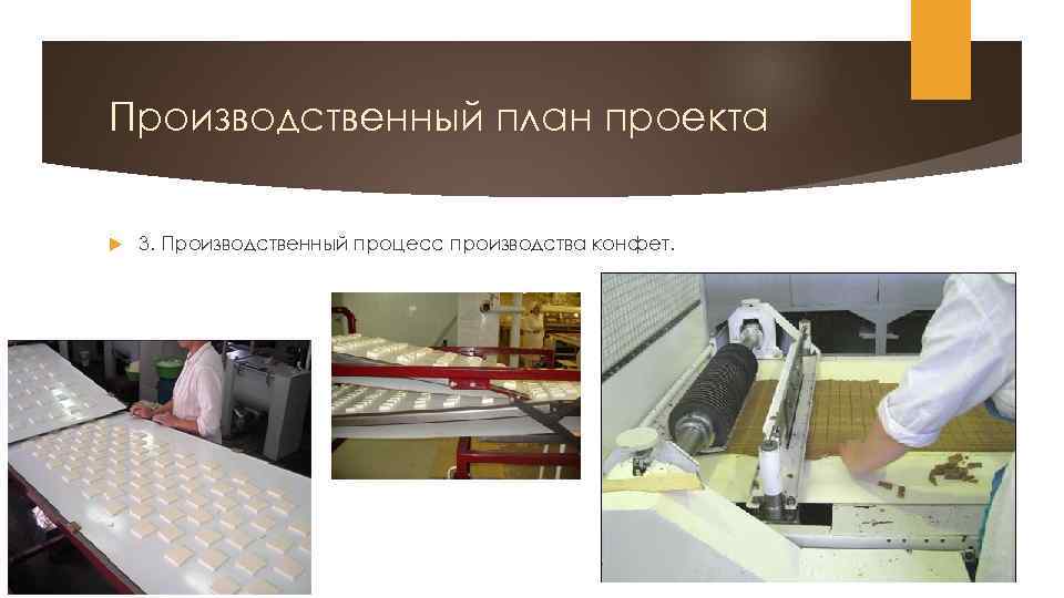 Производственный план проекта 3. Производственный процесс производства конфет. 