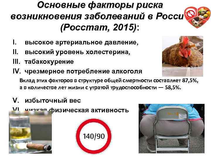 13 Основные факторы риска возникновения заболеваний в России (Росстат, 2015): I. III. IV. высокое