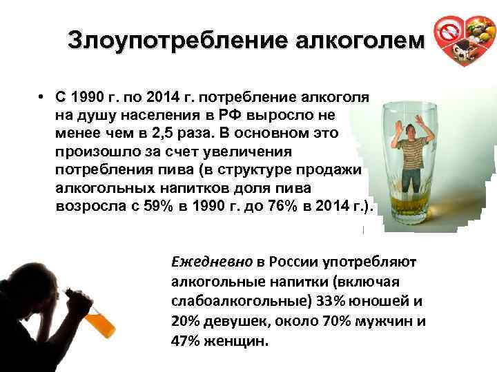 Злоупотребление алкоголем 14 • С 1990 г. по 2014 г. потребление алкоголя на душу
