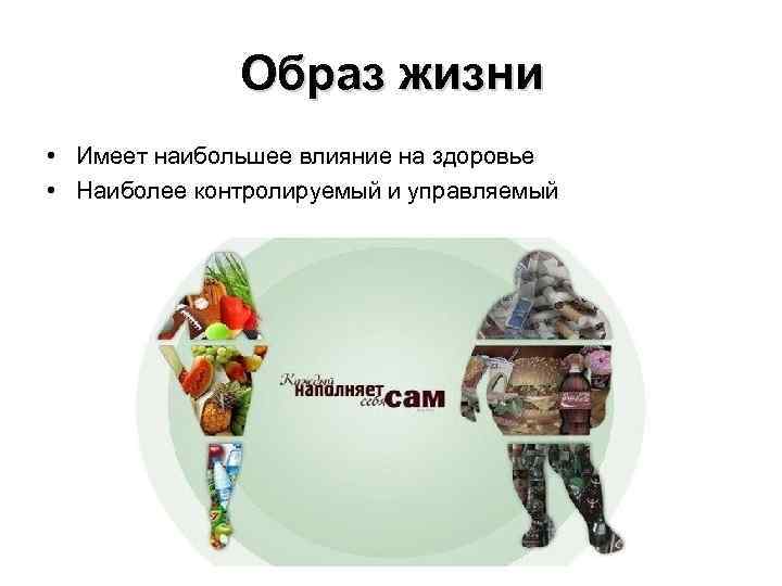 Образ жизни • Имеет наибольшее влияние на здоровье • Наиболее контролируемый и управляемый 