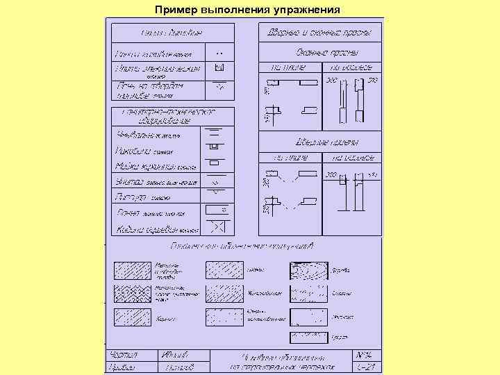 Пример выполнения упражнения 