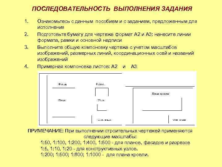 Порядок выполнения задания