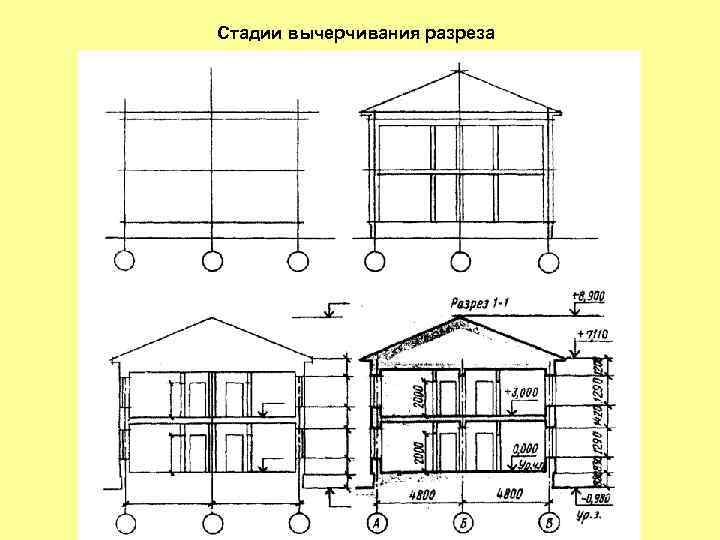 Стадии вычерчивания разреза 