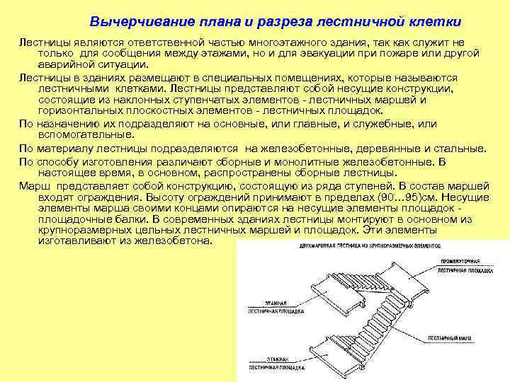 Вычерчивание плана и разреза лестничной клетки Лестницы являются ответственной частью многоэтажного здания, так как