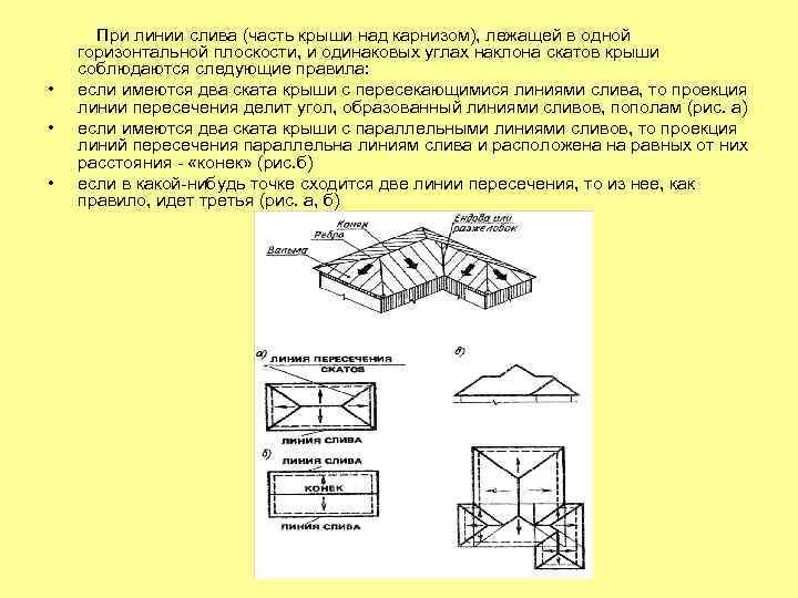  • • • При линии слива (часть крыши над карнизом), лежащей в одной