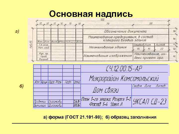 Основная надпись а) б) а) форма (ГОСТ 21. 101 -98); б) образец заполнения 