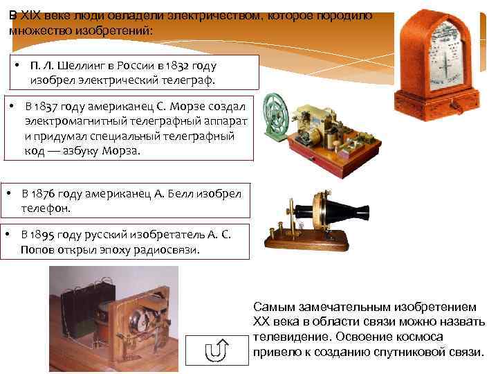 В XIX веке люди овладели электричеством, которое породило множество изобретений: • П. Л. Шеллинг