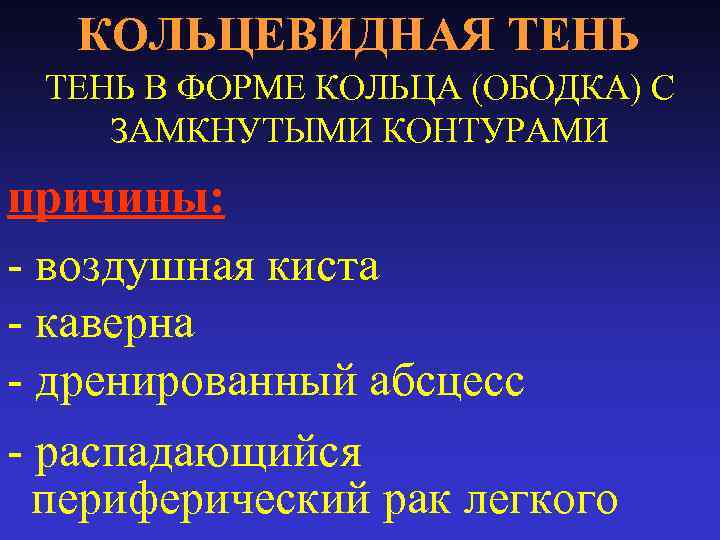 КОЛЬЦЕВИДНАЯ ТЕНЬ В ФОРМЕ КОЛЬЦА (ОБОДКА) С ЗАМКНУТЫМИ КОНТУРАМИ причины: - воздушная киста -