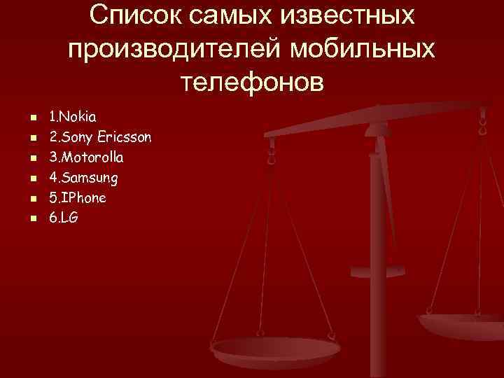 Список самых известных производителей мобильных телефонов n n n 1. Nokia 2. Sony Ericsson