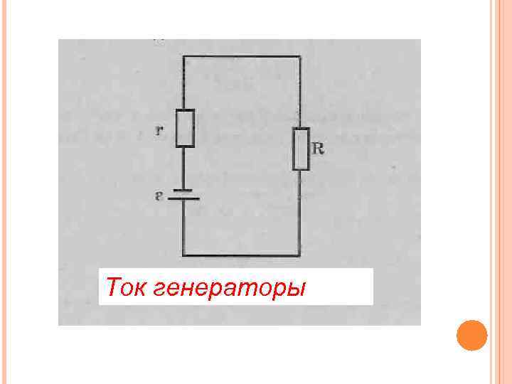 Ток генераторы 