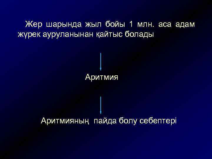 Жер шарында жыл бойы 1 млн. аса адам жүрек ауруланынан қайтыс болады Аритмияның пайда