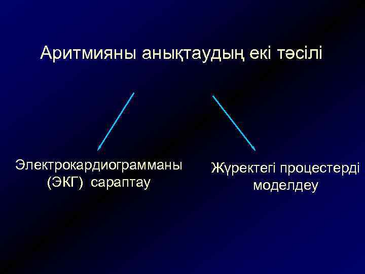 Аритмияны анықтаудың екі тәсілі Электрокардиограмманы (ЭКГ) сараптау Жүректегі процестерді моделдеу 