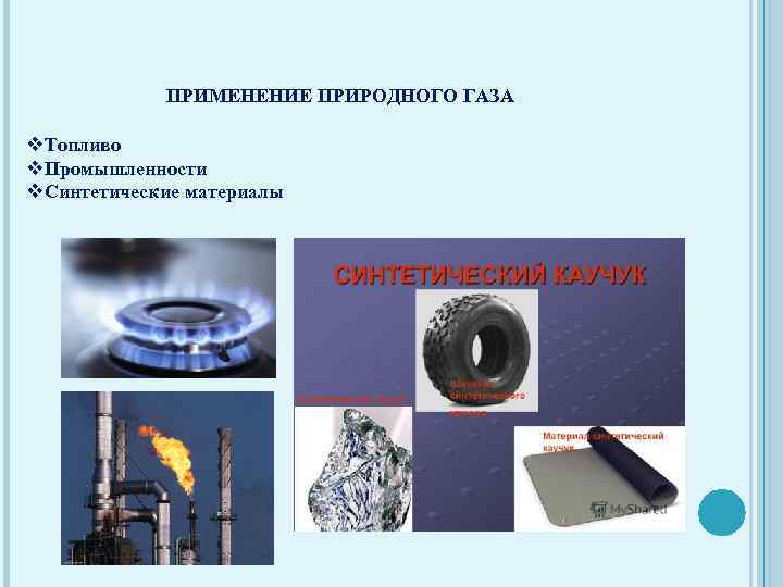 ПРИМЕНЕНИЕ ПРИРОДНОГО ГАЗА v. Топливо v. Промышленности v. Синтетические материалы 