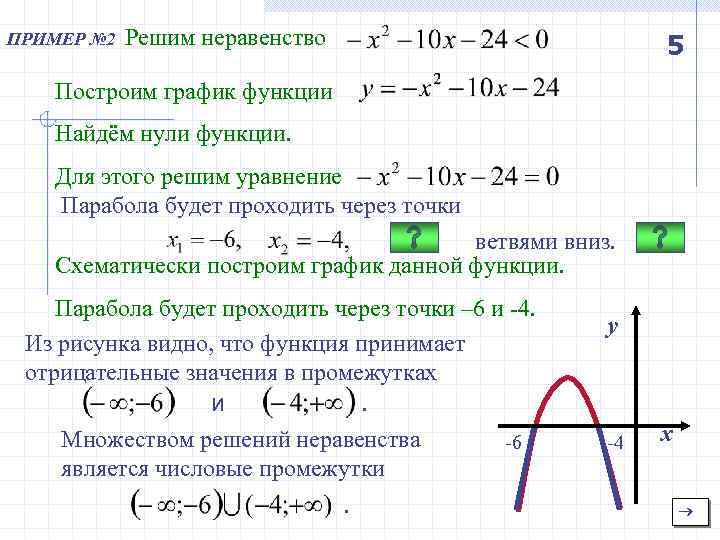 Формула нахождения нулей функции. Нули функции формула. Как найти 0 функции по графику. Как найти нули функции.