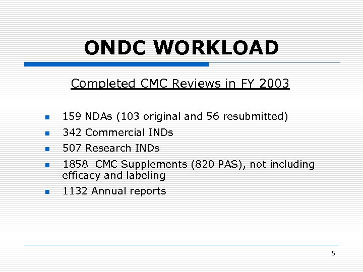 ONDC WORKLOAD Completed CMC Reviews in FY 2003 n 159 NDAs (103 original and