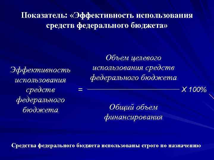 Показатель: «Эффективность использования средств федерального бюджета» Эффективность использования средств = федерального бюджета Объем целевого