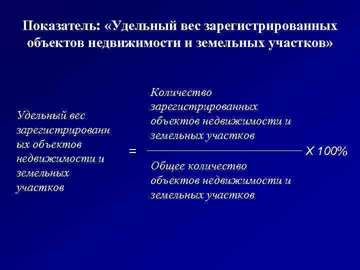 Показатель: «Удельный вес зарегистрированных объектов недвижимости и земельных участков» Удельный вес зарегистрированн ых объектов