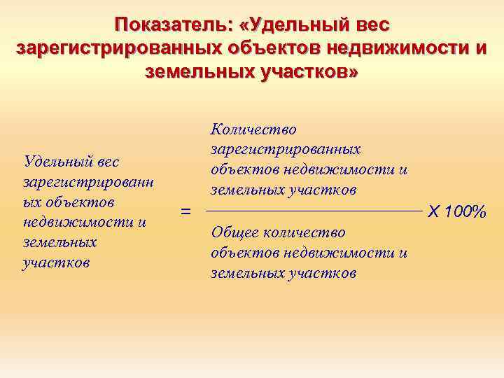 Показатель: «Удельный вес зарегистрированных объектов недвижимости и земельных участков» Удельный вес зарегистрированн ых объектов