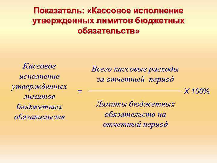 Показатель: «Кассовое исполнение утвержденных лимитов бюджетных обязательств» Кассовое исполнение утвержденных лимитов бюджетных обязательств Всего