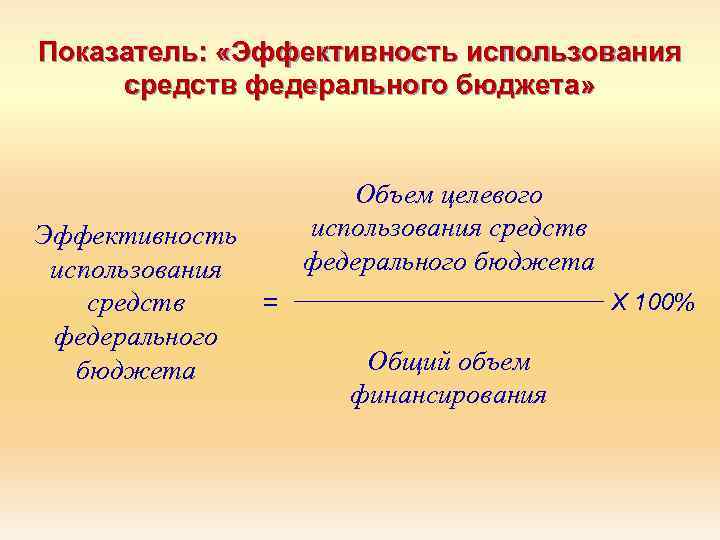 Показатель: «Эффективность использования средств федерального бюджета» Эффективность использования средств = федерального бюджета Объем целевого