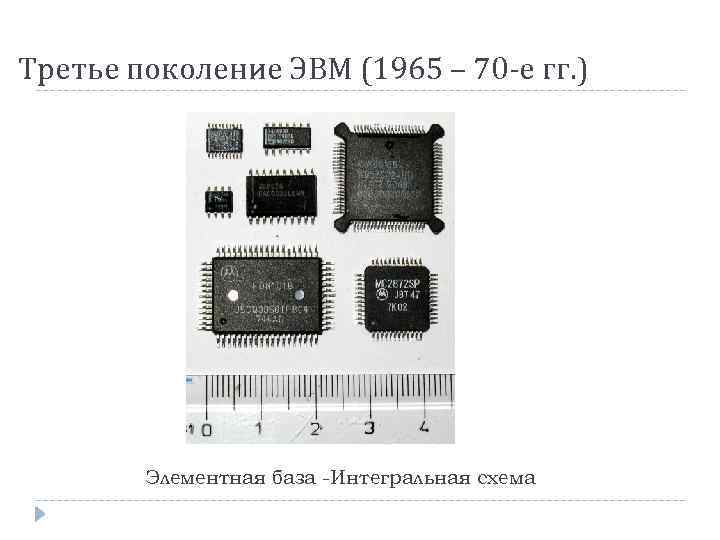 Элементная база интегральные схемы