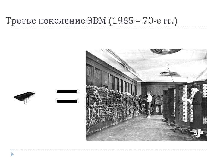 Первые вычислительные машины проект. Третье поколение ЭВМ. Третье поколение ЭВМ: первые стандарты. 1-Е поколение ЭВМ. 3-Е поколение ЭВМ.