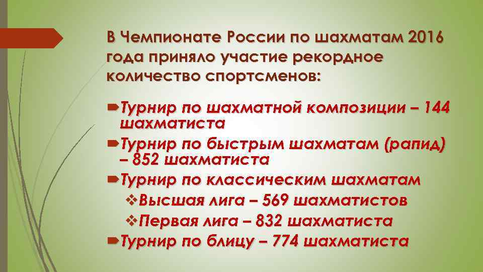 В Чемпионате России по шахматам 2016 года приняло участие рекордное количество спортсменов: Турнир по