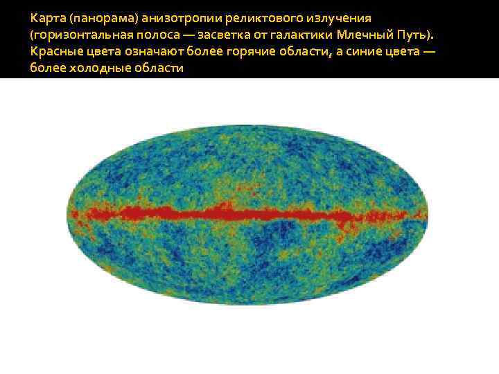 Карта (панорама) анизотропии реликтового излучения (горизонтальная полоса — засветка от галактики Млечный Путь). Красные