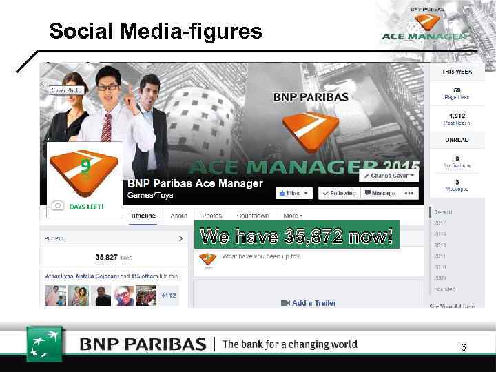 Social Media-figures Facebook Weibo twitter We have 35, 872 now! 6 