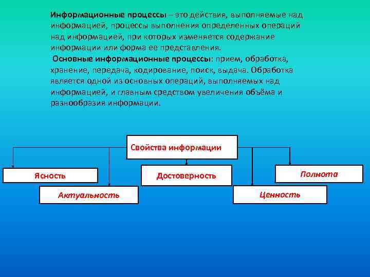 Информационные процессы – это действия, выполняемые над информацией, процессы выполнения определенных операций над информацией,