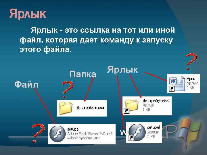 Ярлык - это ссылка на тот или иной файл, которая дает команду к запуску