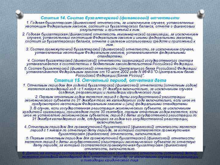 Статья 14. Состав бухгалтерской (финансовой) отчетности 1. Годовая бухгалтерская (финансовая) отчетность, за исключением случаев,