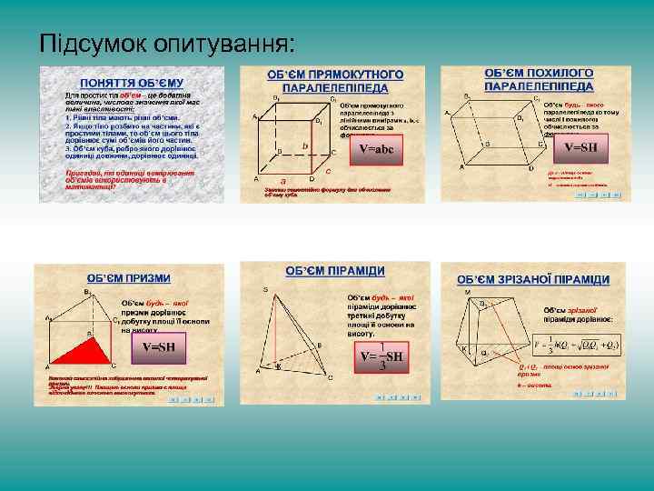 Підсумок опитування: 