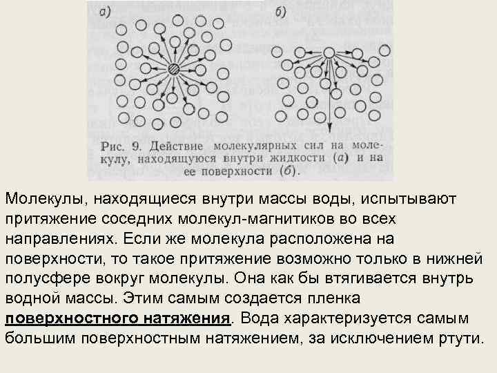 Молекулы, находящиеся внутри массы воды, испытывают притяжение соседних молекул-магнитиков во всех направлениях. Если же